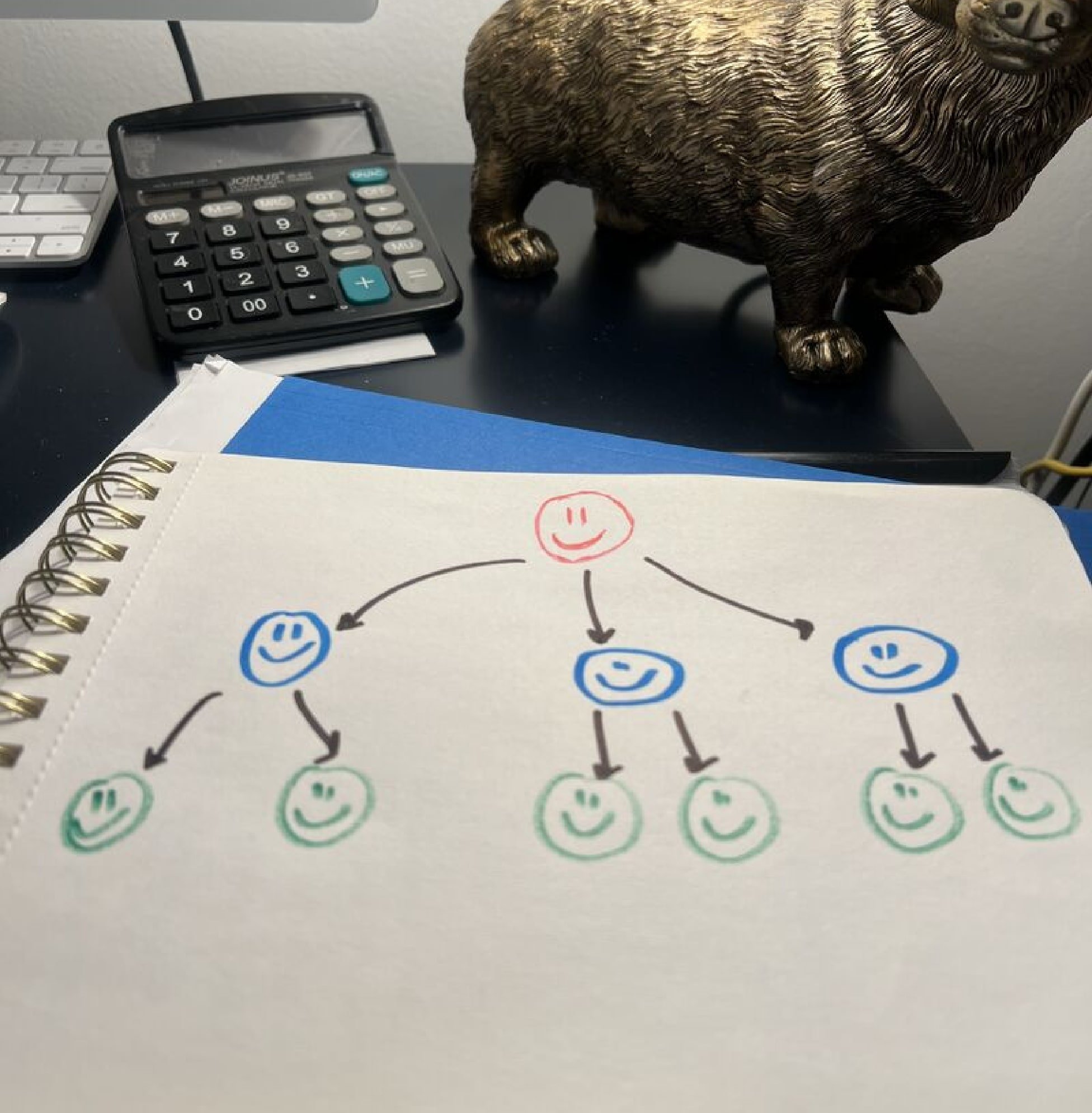 What does it mean to lead through layers?