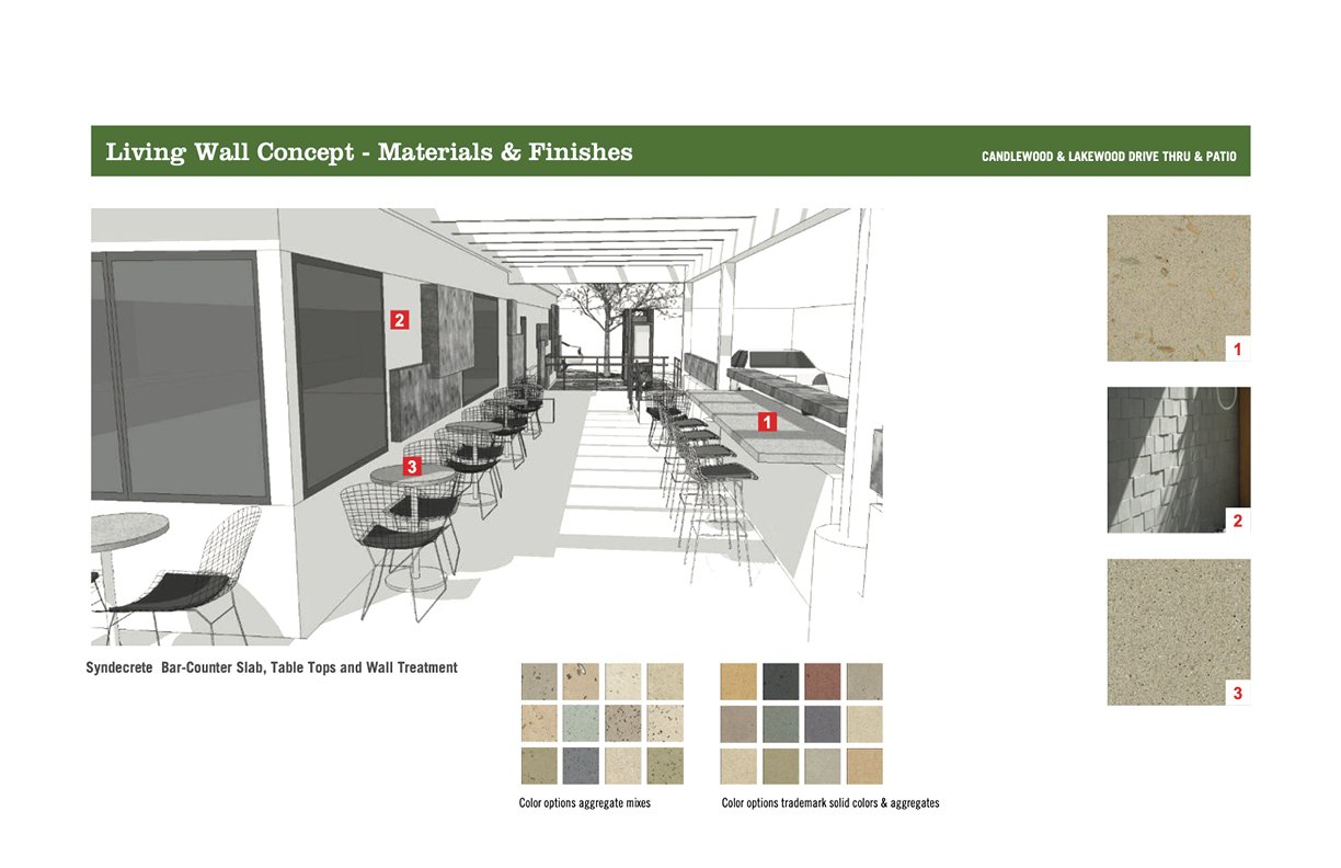STARBUCKS CANDLEWOOD & LAKEWOOD PAGE SEVEN.jpg