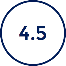 4.5.png