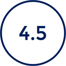 4.5.png