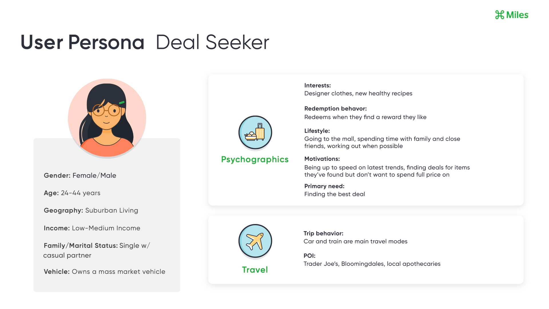 Illustration of a user persona titled "Deal Seeker" outlining demographics, psychographics, and travel behavior, including gender, age, interests, lifestyle, motivations, and preferred travel modes.