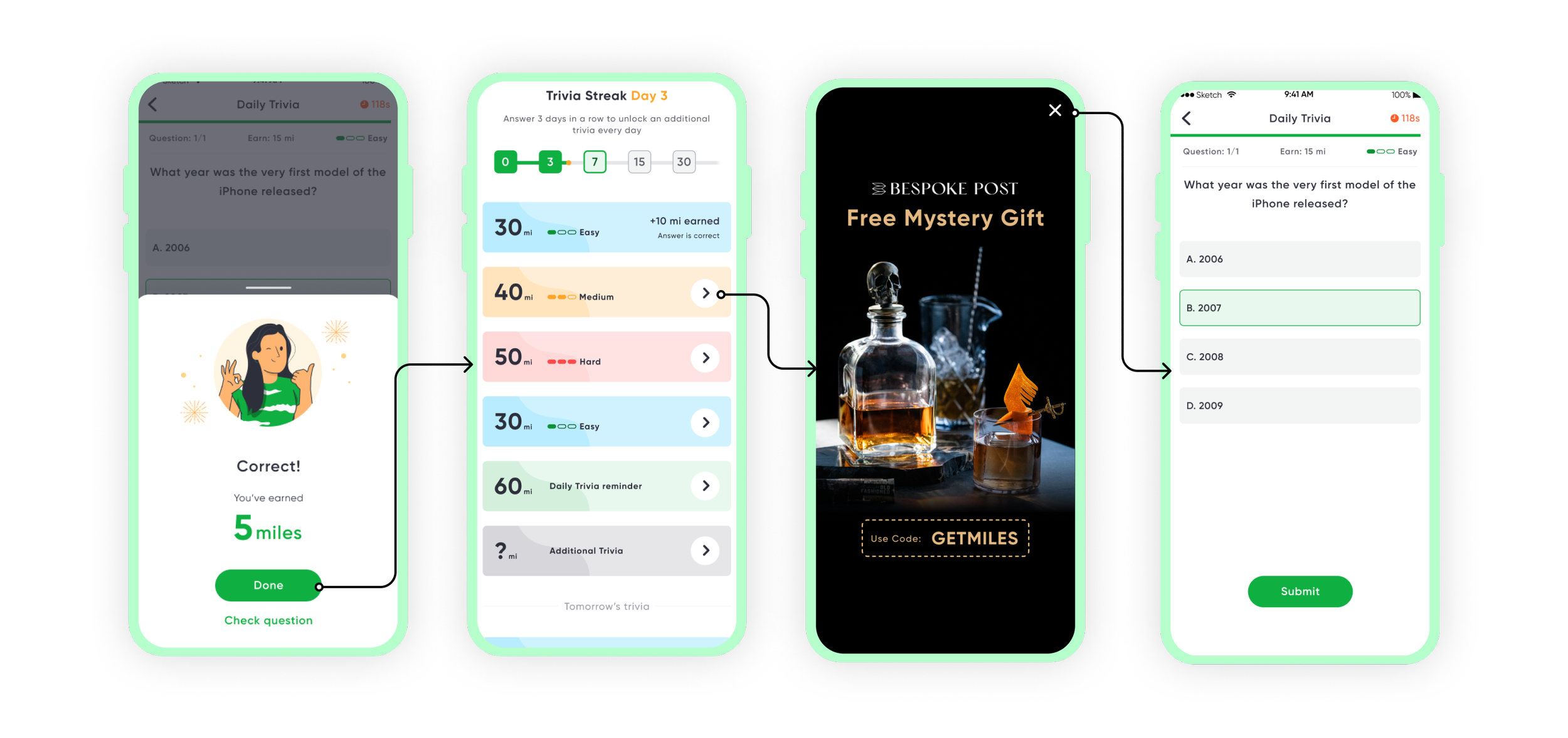 Four smartphone screens displaying a trivia app interface; the first screen shows a correct answer notification with "You've earned 5 miles." The second screen features a trivia streak progress and difficulty levels. The third screen has a "Bespoke Post Free Mystery Gift" ad with bottles and drinks. The fourth screen displays a trivia question about the first iPhone release year, with "B. 2007" highlighted.