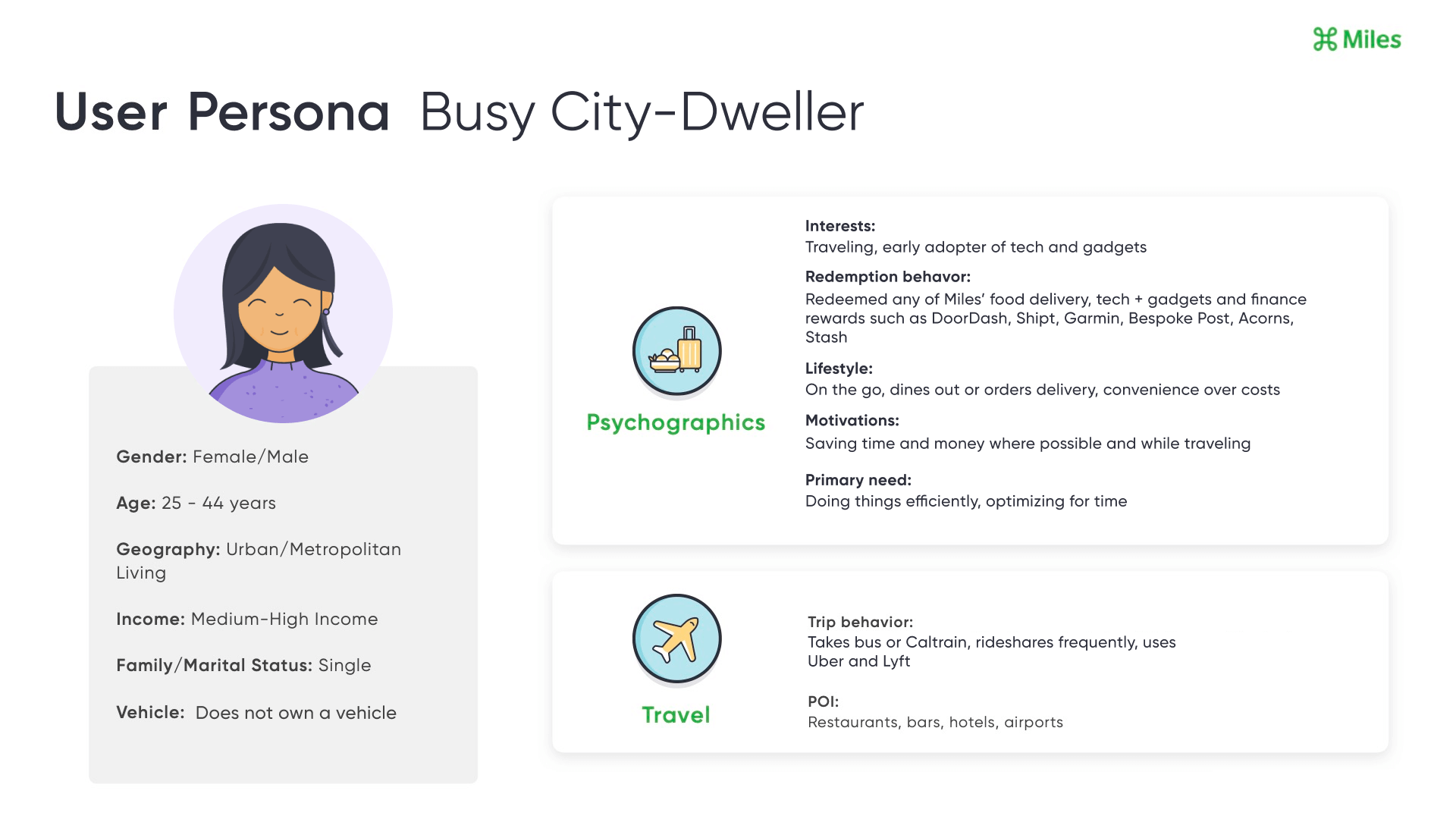 Illustration of a user persona for a "Busy City-Dweller," including demographics and interests. Gender is Female/Male, age 25-44, urban/metropolitan location, medium-high income, and single status. No vehicle ownership. Interests include traveling and tech gadgets. Lifestyle involves dining out or delivery, prioritizing convenience. Motivations focus on saving time and money. Travel behaviors include public transport and rideshares. Points of interest are restaurants, bars, hotels, and airports.