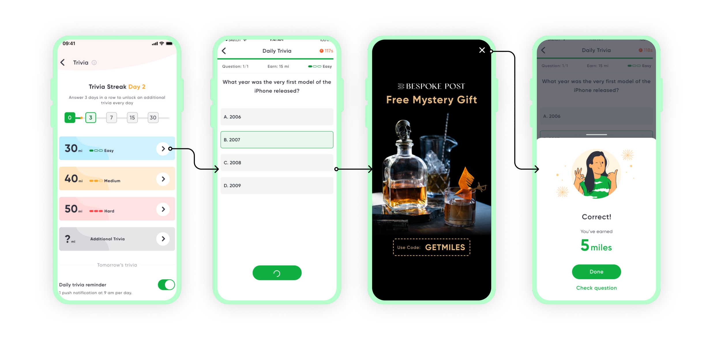 Set of four smartphone screenshots depicting a trivia game app. The first screen shows a trivia streak progress and difficulty levels. The second screen displays a trivia question about the first iPhone release year with multiple-choice answers. The third screen is an advertisement offering a free mystery gift with a code, featuring a bottle of liquor. The fourth screen shows a trivia question result, indicating an answer is correct and awarding points.