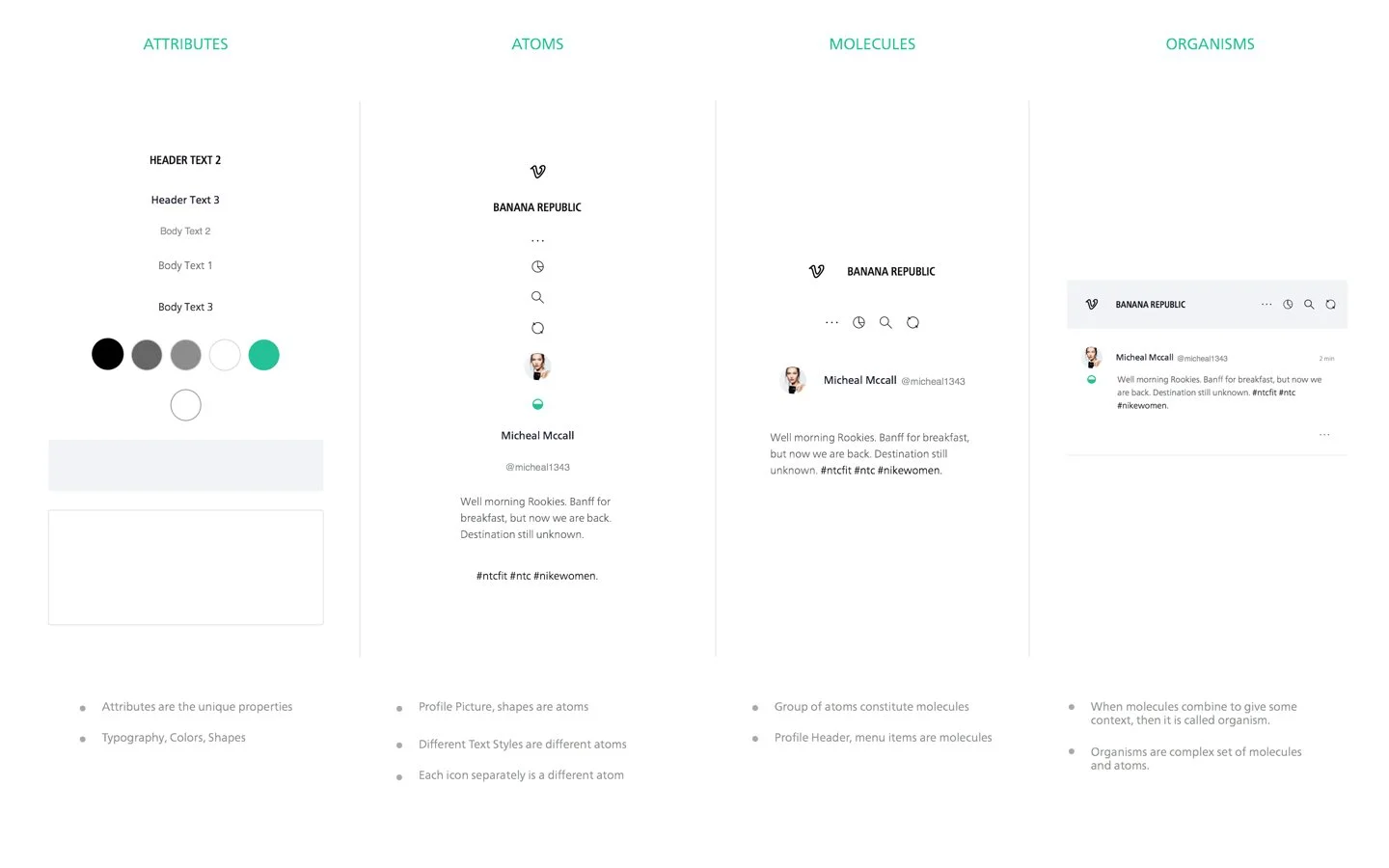 Diagram explaining design concepts with sections titled 'Attributes', 'Atoms', 'Molecules', and 'Organisms'. Each section contains examples and descriptions of how elements contribute to UI design, including typography, icons, and layouts.