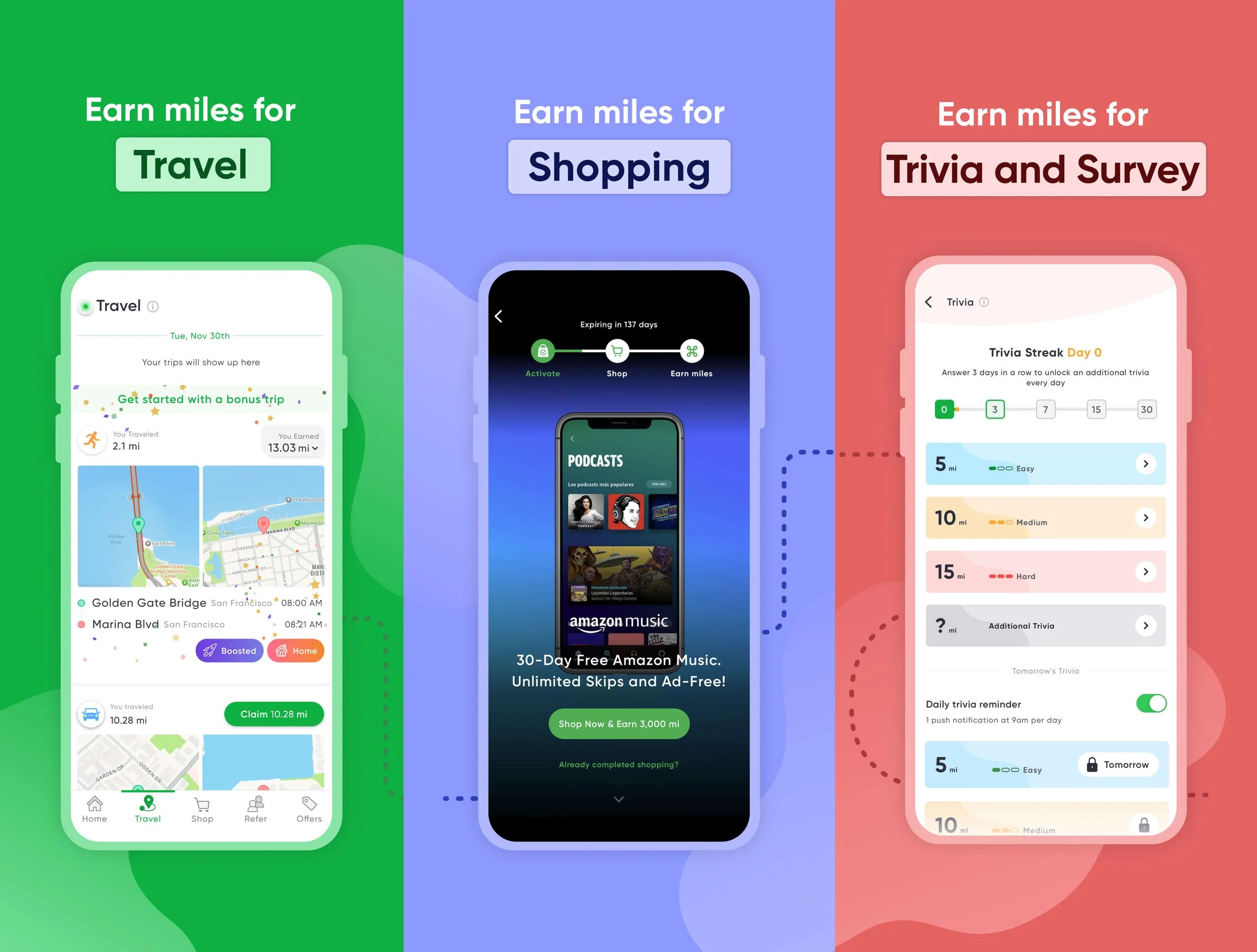 Three smartphone screens displaying an app interface. The first screen shows earning miles for travel with a map and trip details. The second screen highlights earning miles for shopping, promoting Amazon Music offers. The third screen offers earning miles by completing trivia and surveys, with options for different difficulty levels.