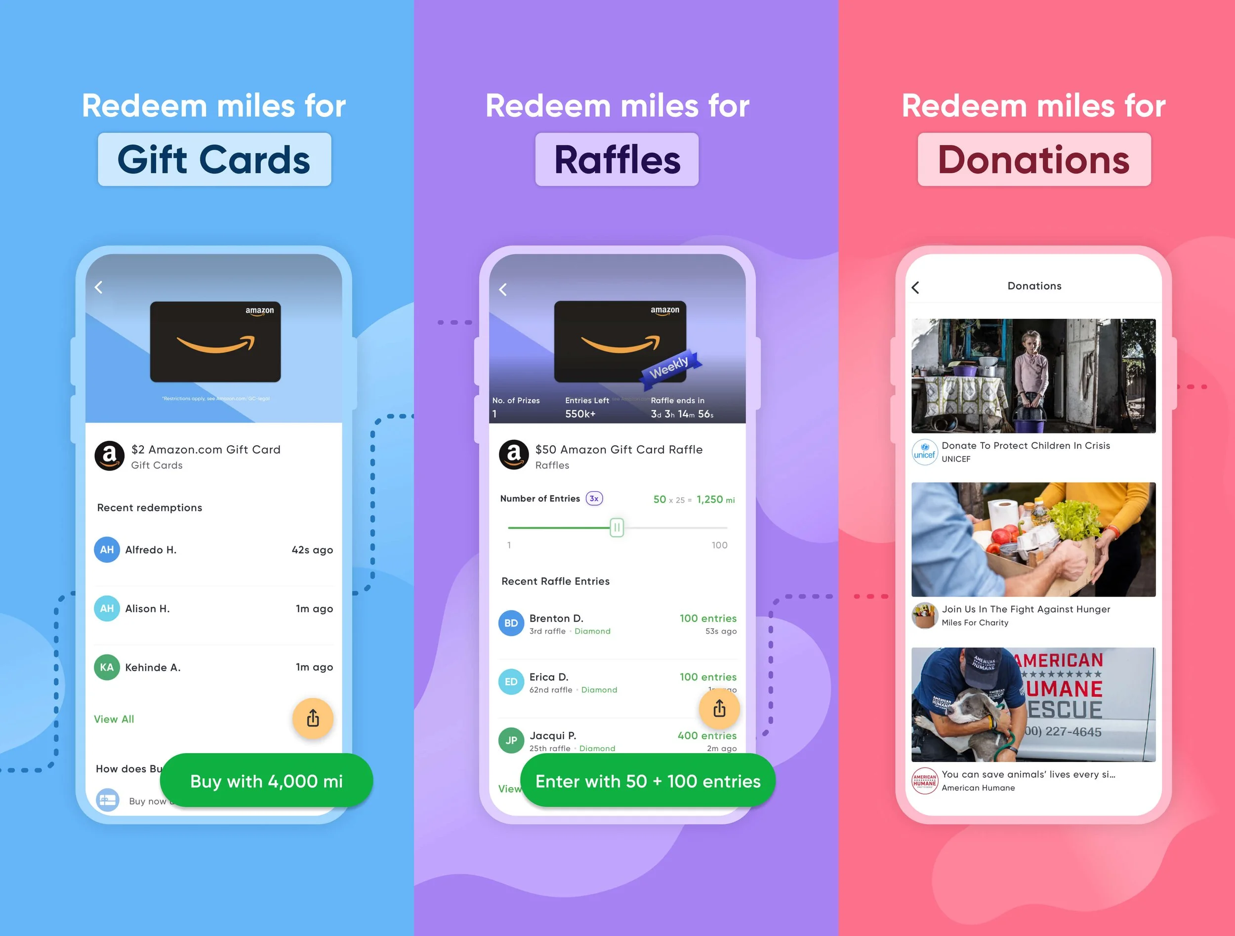 Image showing three phone screens displaying a rewards app. The screens show options to redeem miles for gift cards, raffles, and donations. The left screen has options for Amazon gift cards. The middle screen displays an Amazon gift card raffle. The right screen shows donation opportunities for causes like UNICEF and American Humane.