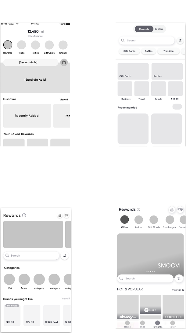 A comparison of four mobile app UI designs for a rewards program. The designs feature elements like search bars, categories, and navigation tabs such as rewards, offers, raffles, gift cards, and challenges. The layouts emphasize user interactions with sections labeled "Discover," "Categories," and "Hot & Popular." Percentages indicate user preference rates: 6%, 6%, 76%, and 12% respectively, suggesting varying popularity among the designs.