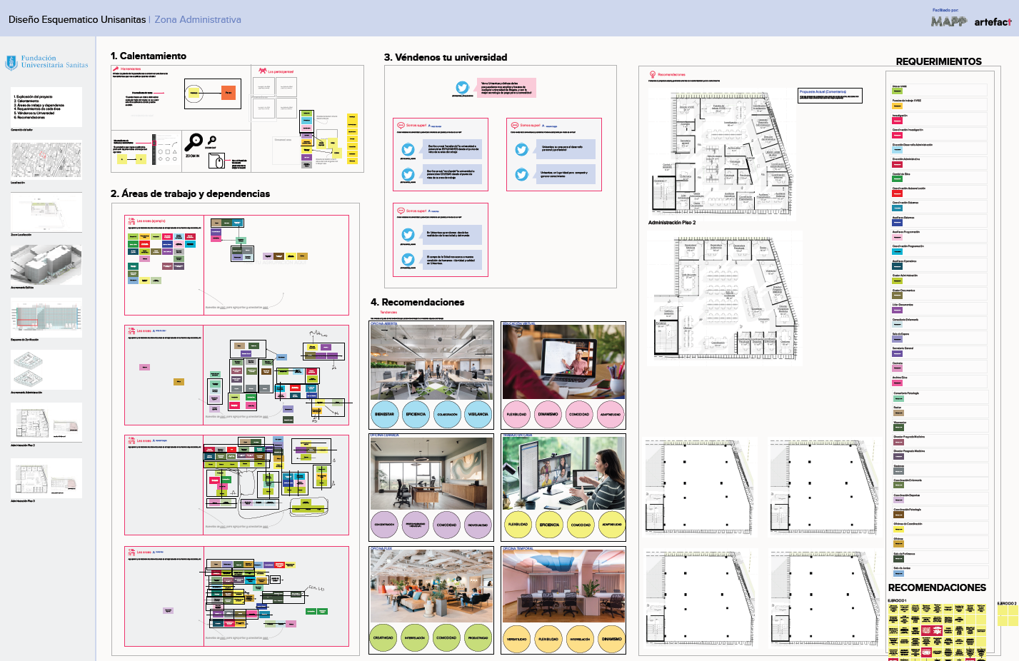 Unisanitas - Design Workhop
