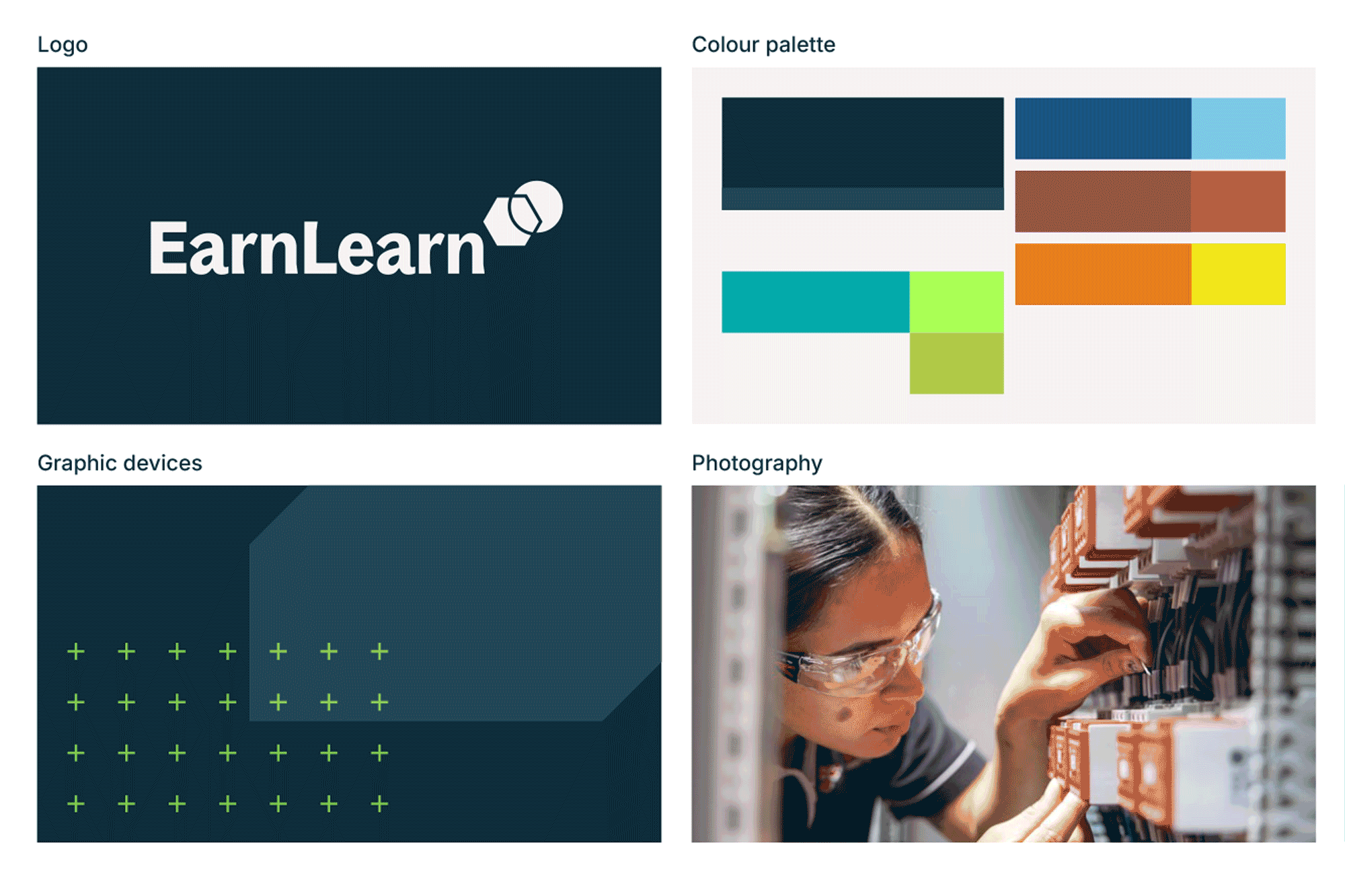 EarnLearn