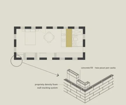 [ Construction Economics ]
By utilizing an innovative, low-cost modular system, the overall price point of the ADU can be kept low due to speed and ease of construction and/or self-construction. Additionally, the implementation of the accessible serv