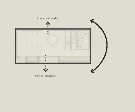 [ Flexibility ]
A linear layout with access on both long elevations allows for more flexibility in site placement. This helps accommodate a variety of site requirements and homeowners’ preferences. 
