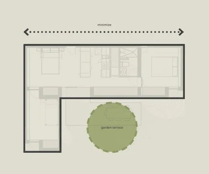 [ Footprint ]
By expanding into an L-Shape for the 2 Bedroom Unit, the overall design’s footprint is kept compact, allowing it to be suited to a larger variety of lot sizes. The L-Shape also further distinguishes a semi-private outdoor garden/terrace