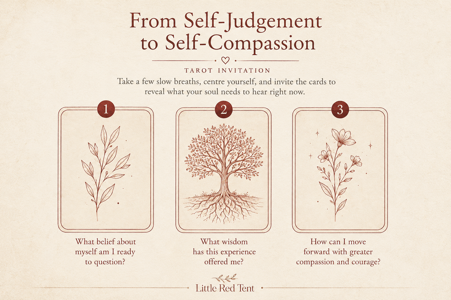 Minimalist three-card tarot reflection spread on a textured cream background with warm earthy red botanical illustrations inviting self-compassion, wisdom and courageous growth.