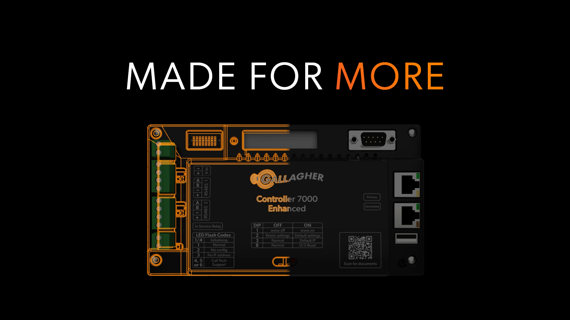 Made for More: Controller 7000 Range