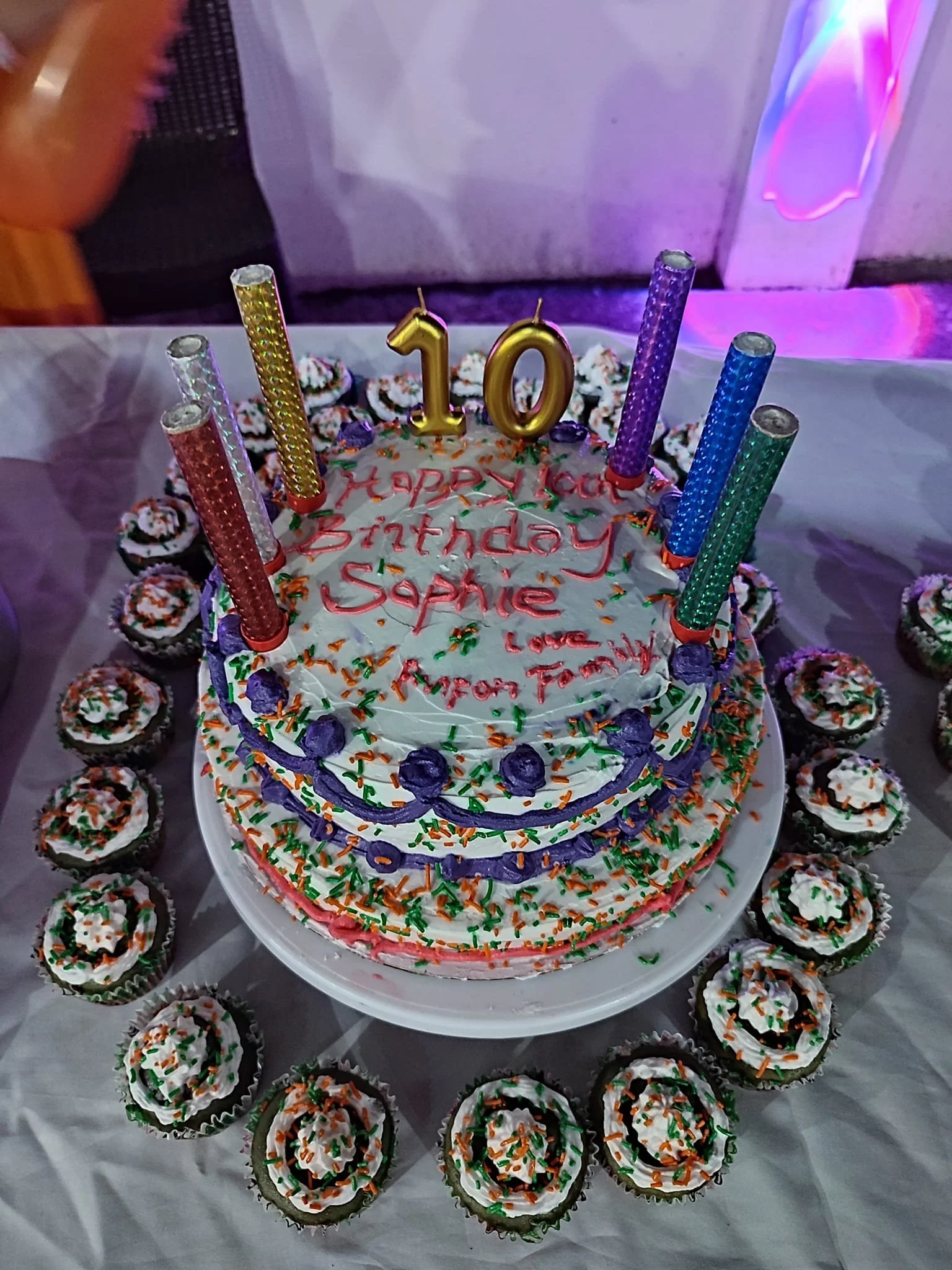 birthday party cake.jpg