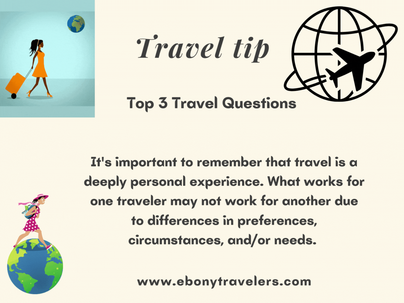 Top three travel questions.gif