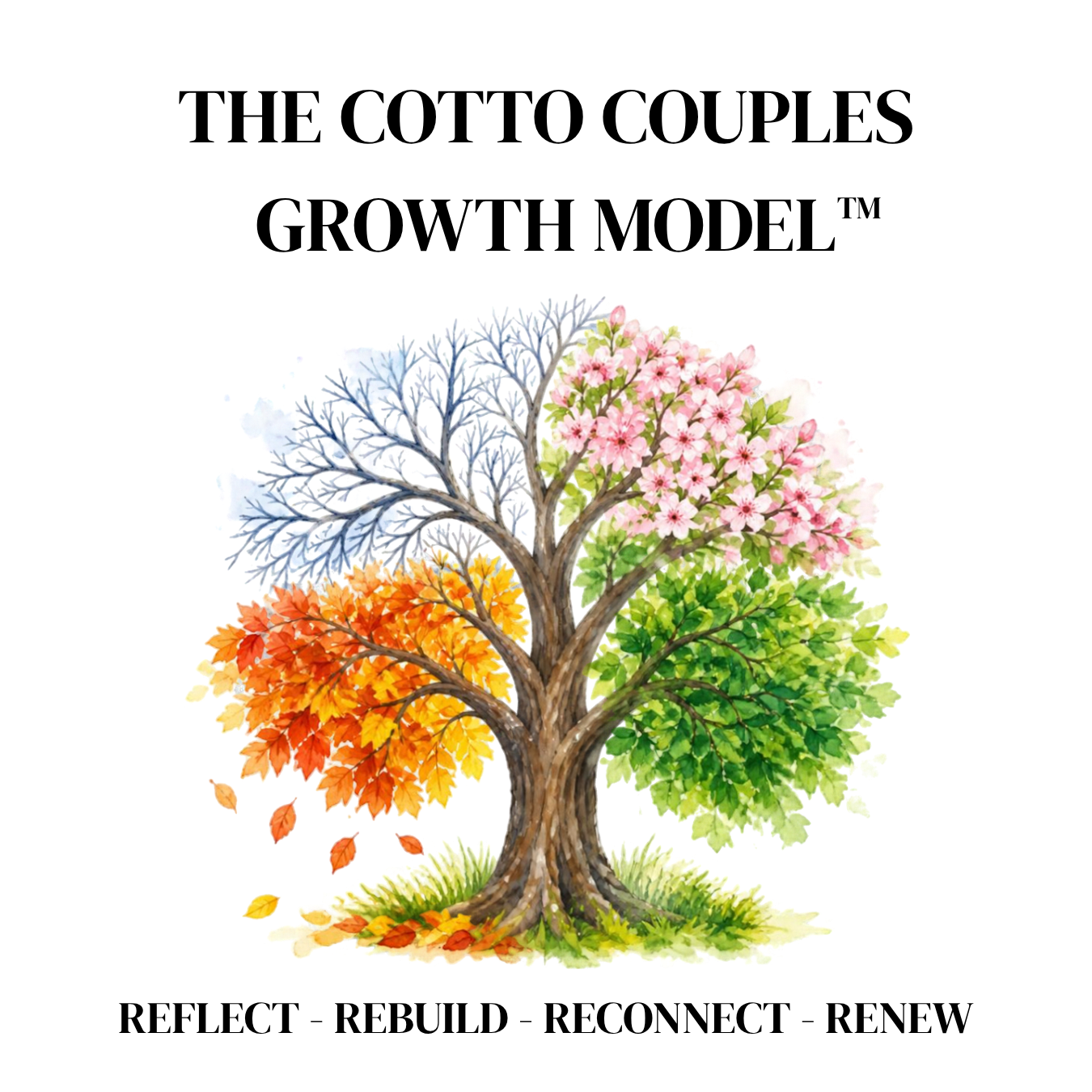 Image of tree with four seasons