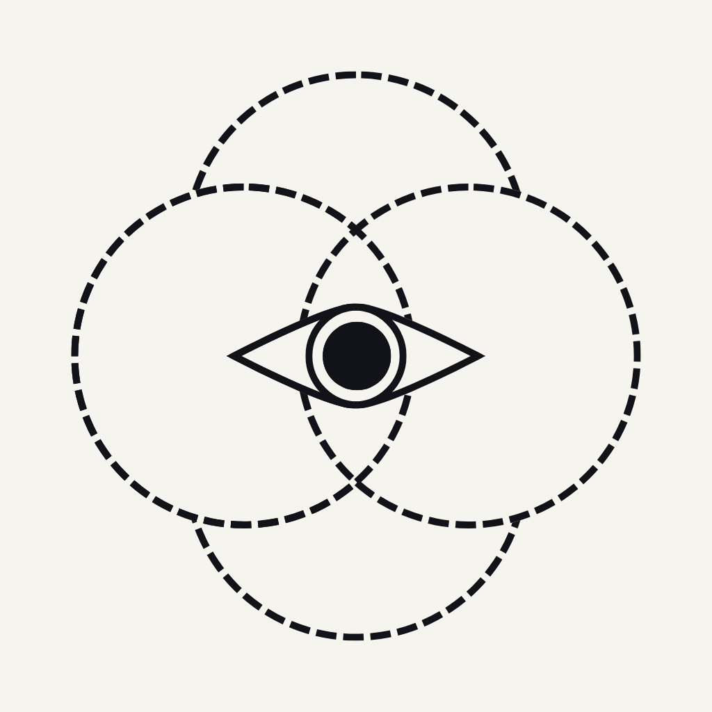Illustration of four dashed circle in a Venn Diagram with an eye motif in the middle.