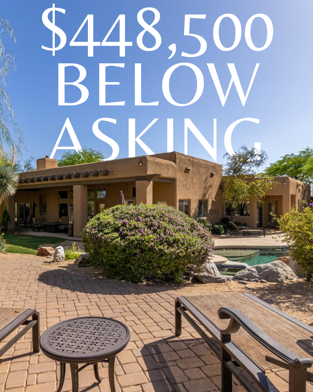 Scottsdale, AZ 85266