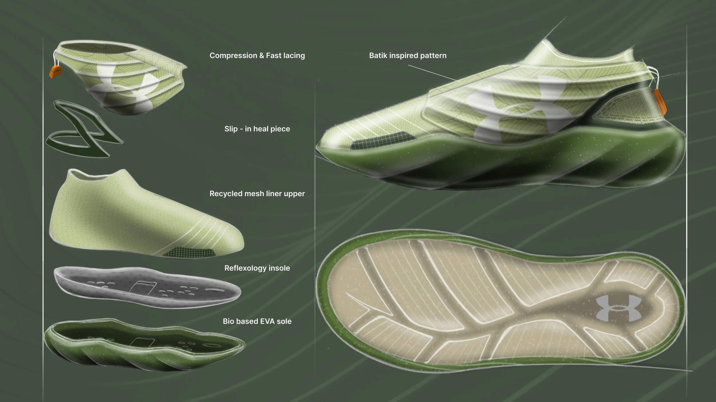 shoe appearance ideation-3.jpg