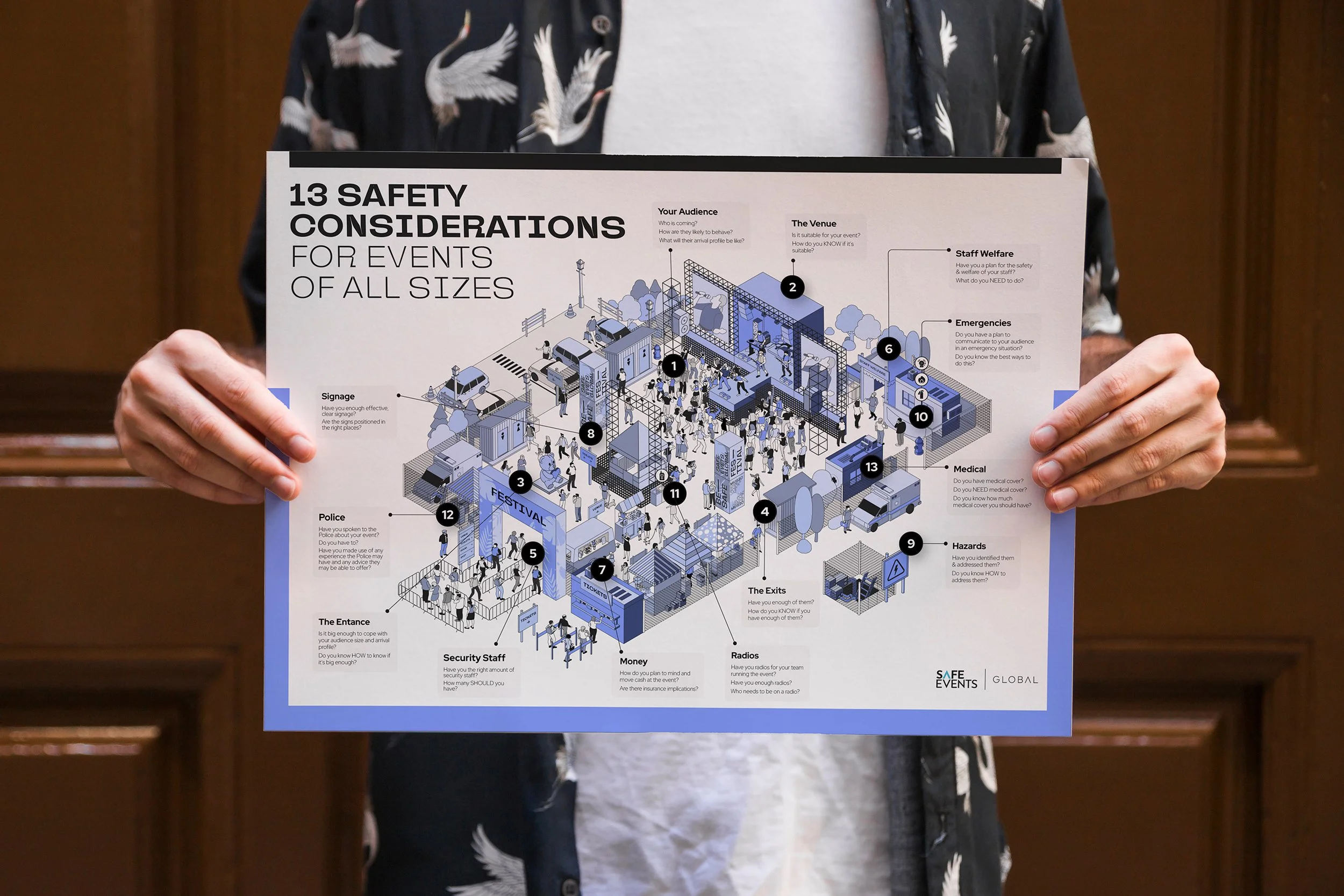 13 Safety Considerations For Events Of All Sizes