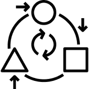 A black and white diagram showing a process flow with shapes such as a triangle, circle, arrow, and square connected by arrows in a cycle.