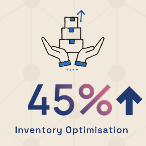 Illustration of hands holding stacked boxes with an upward arrow, percentage and the words 'Inventory Optimization' indicating an increase in inventory efficiency.