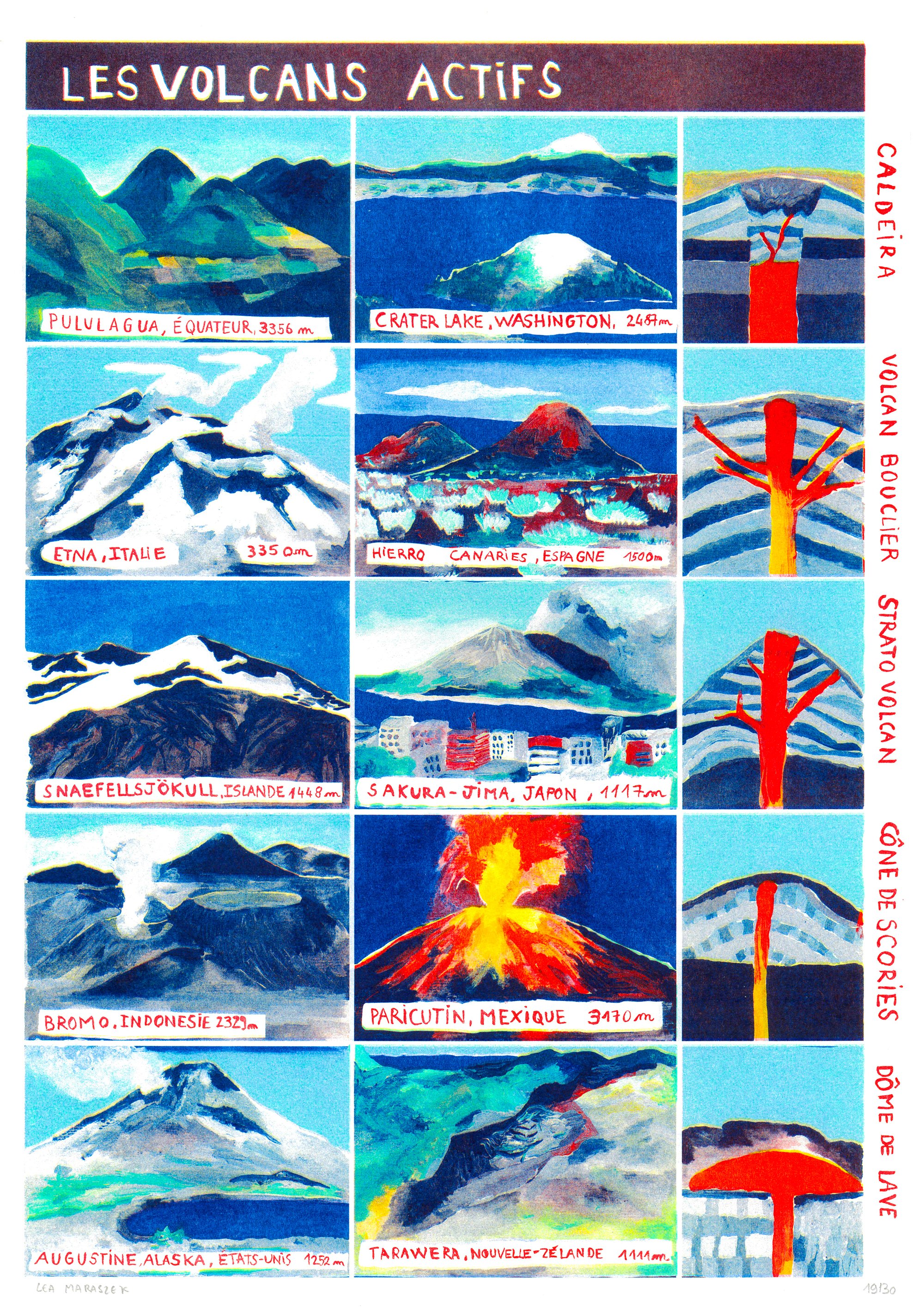 Les volcans actifs