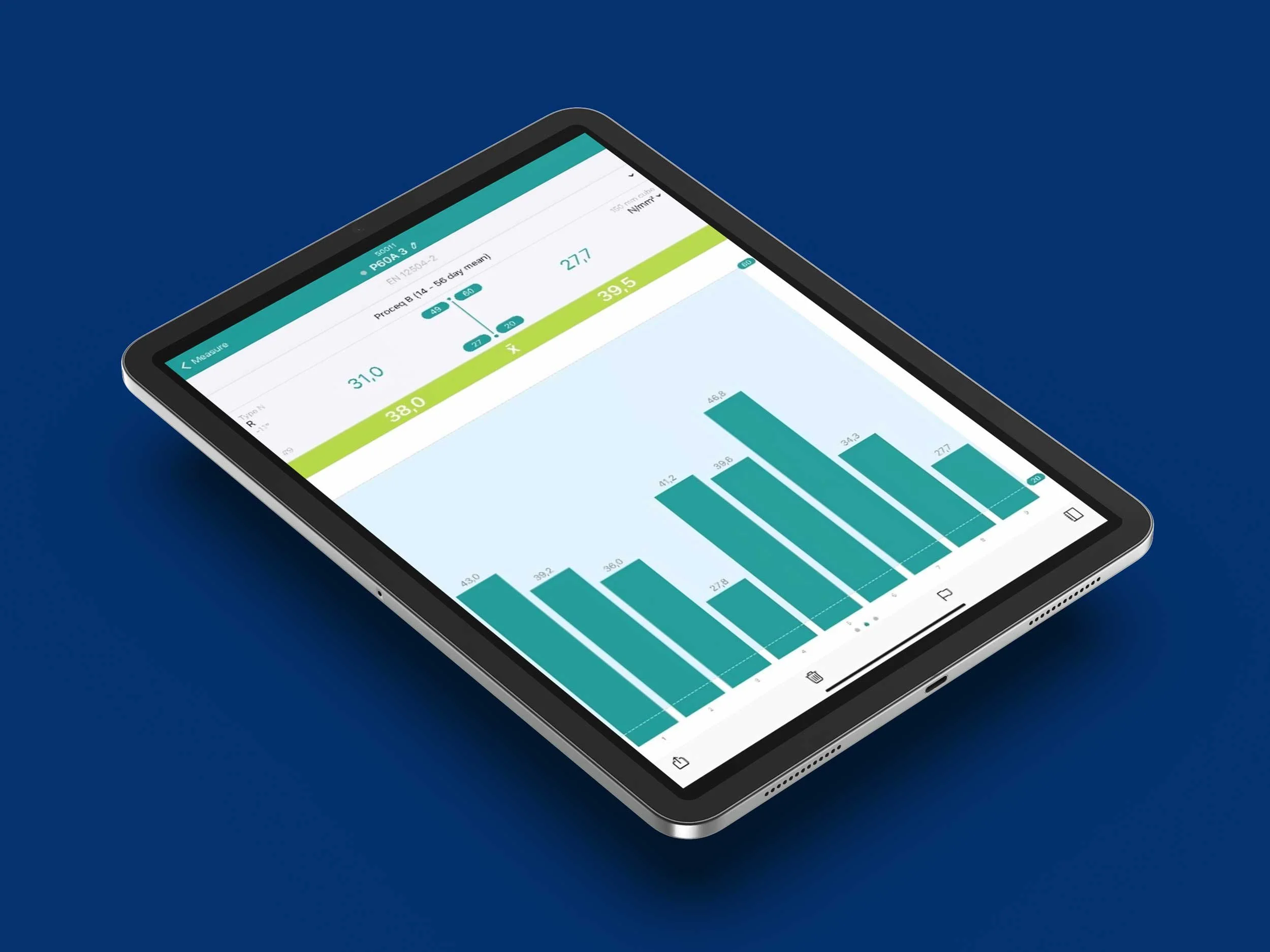 Assessment of concrete strength and defects