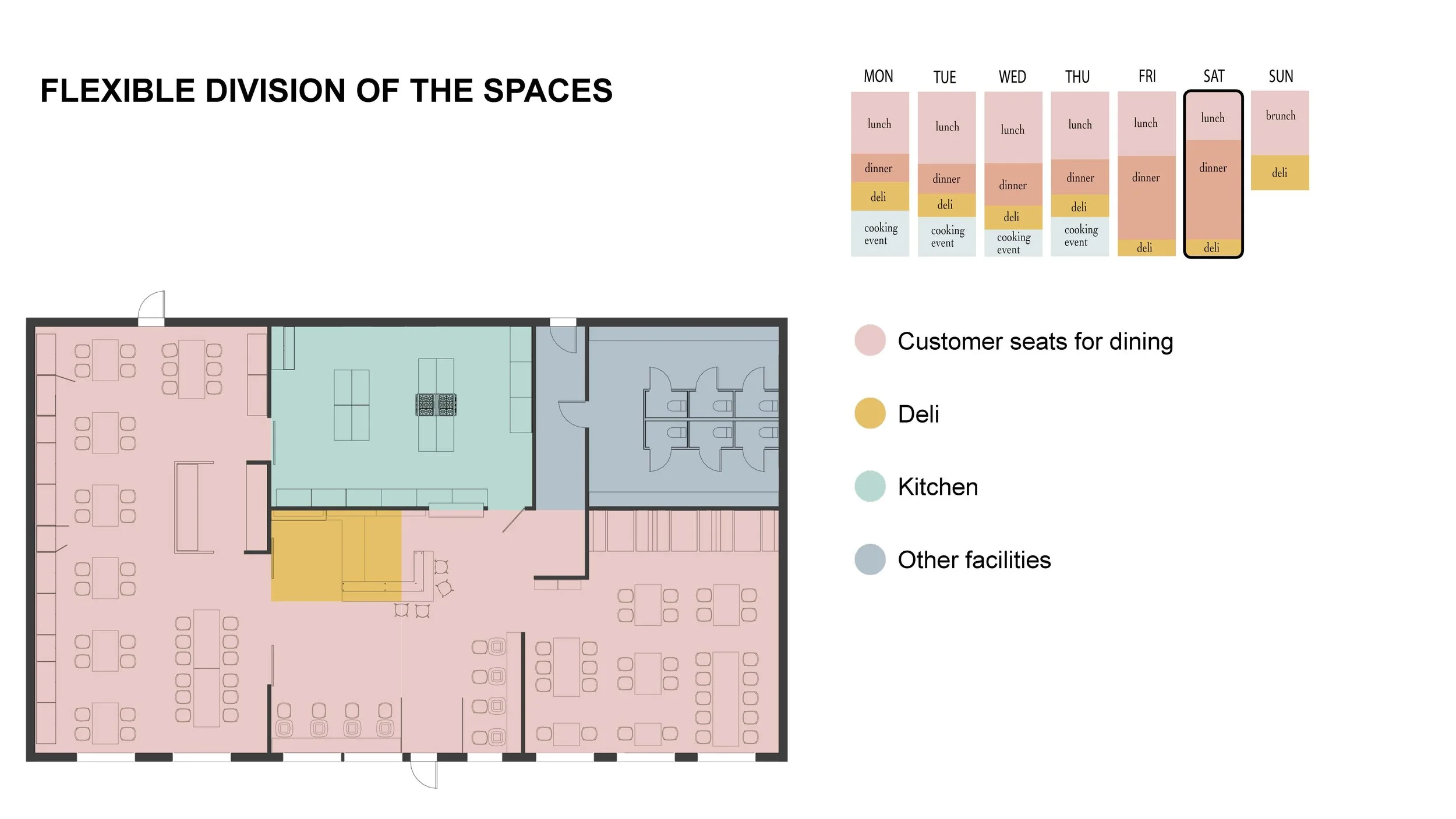 Saturday evening, the left side is part of restaurant’s customer seating area.