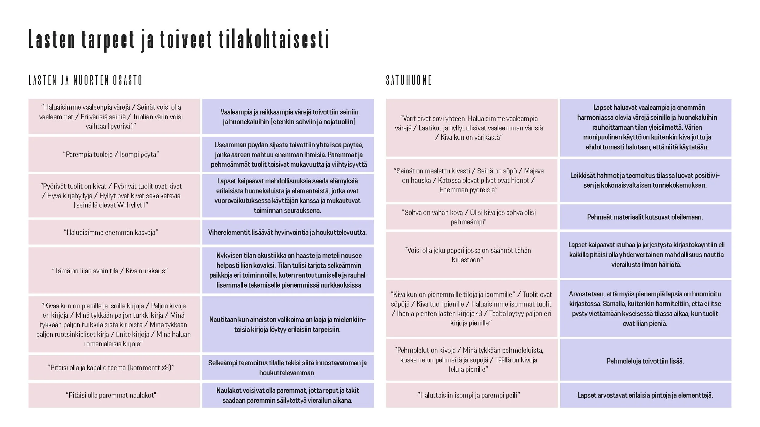 Onnellinen tila_opinnäytetyön esitys_2023 kopio_Sivu_10.jpg