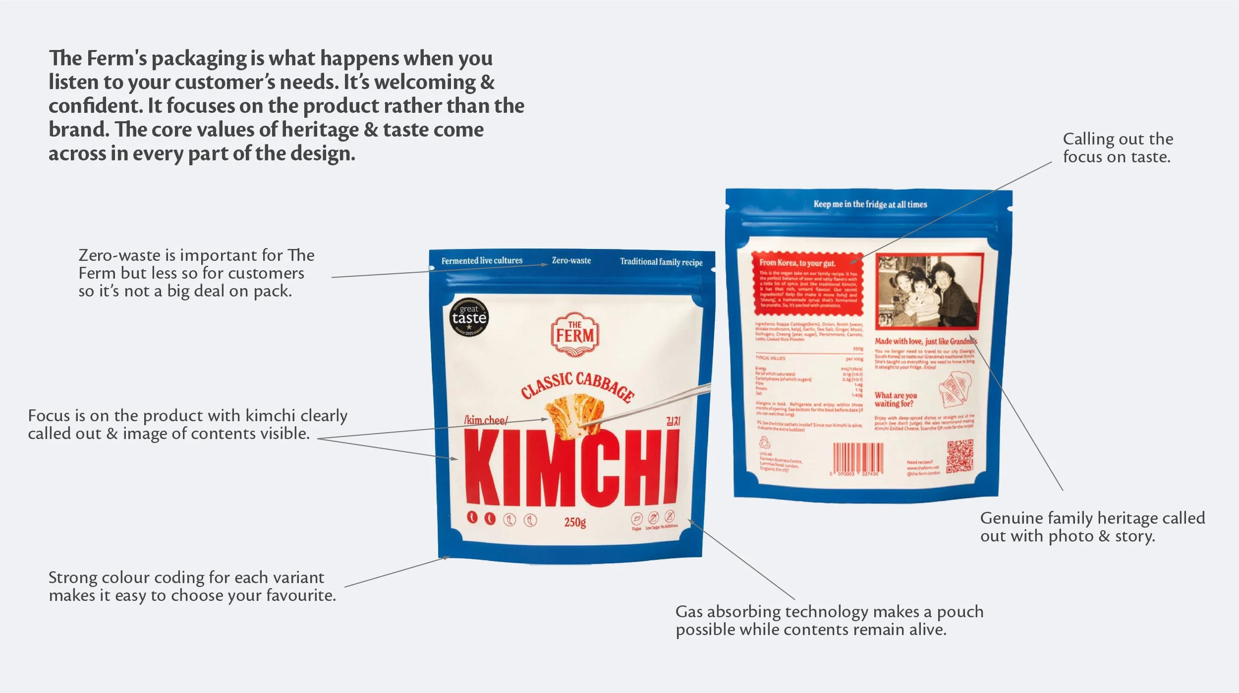 The Ferm's Classic Cabbage Kimchi packaging design analysis