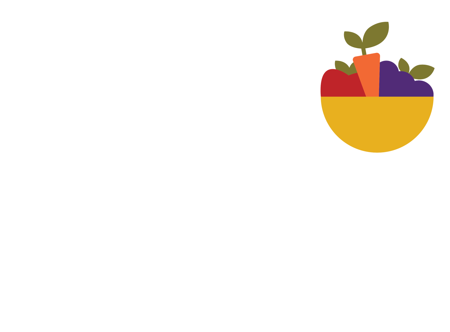Food Future WNY