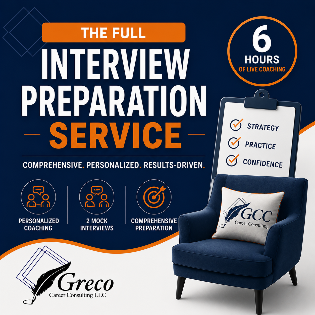 The Full Interview Preparation Service