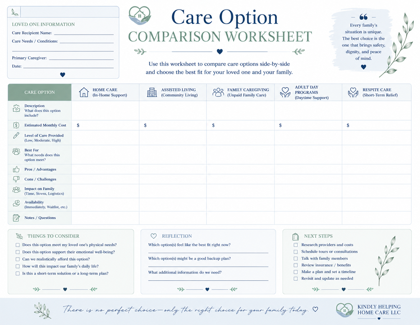 care option comparison worksheet.png