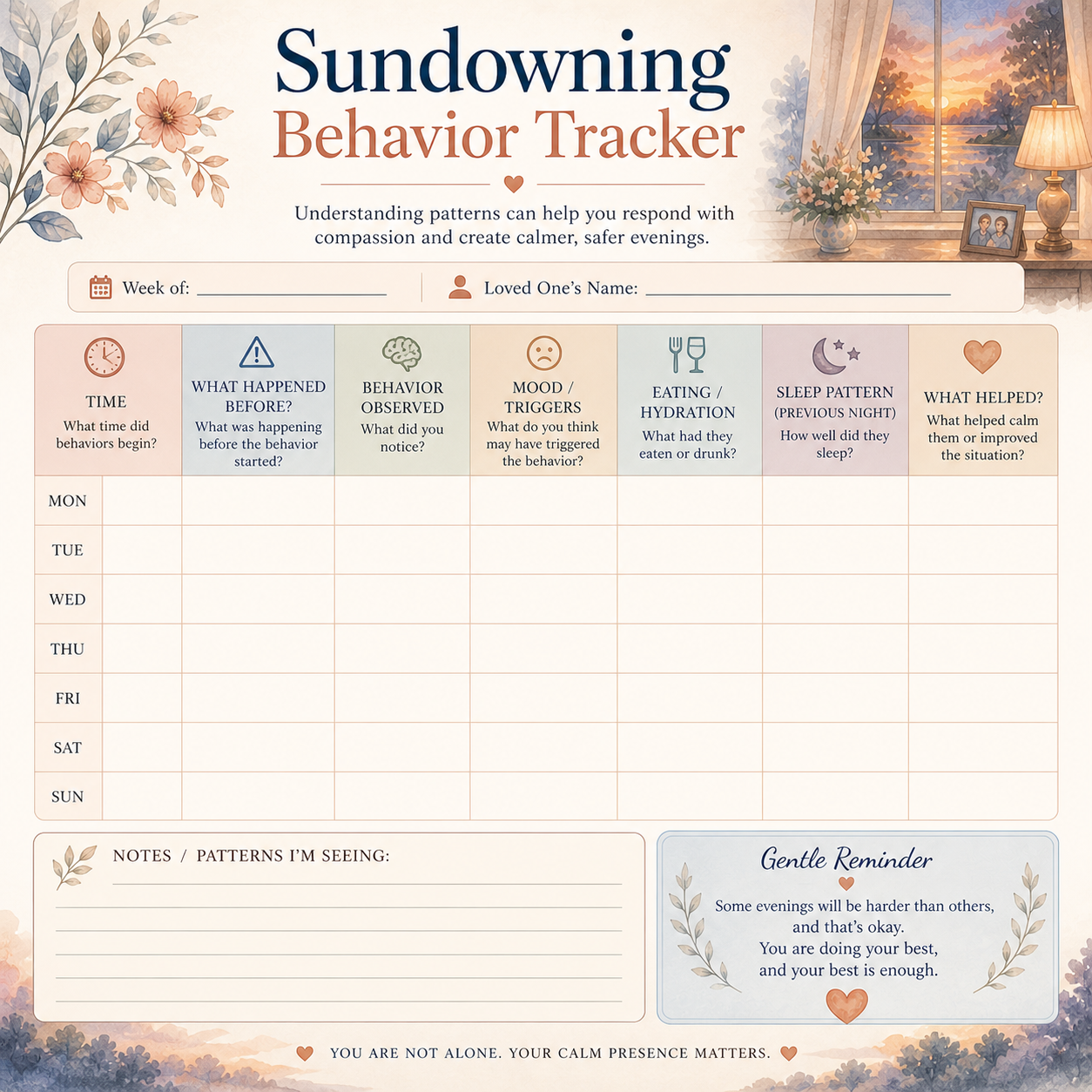 sundowners behavioral tracking.png