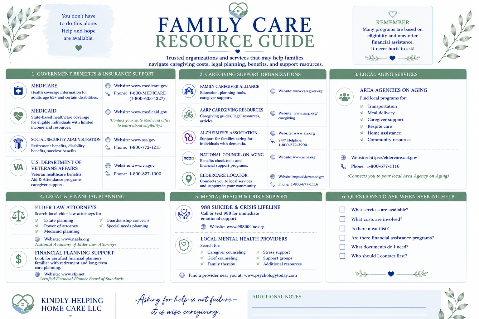family resource guide 1.png