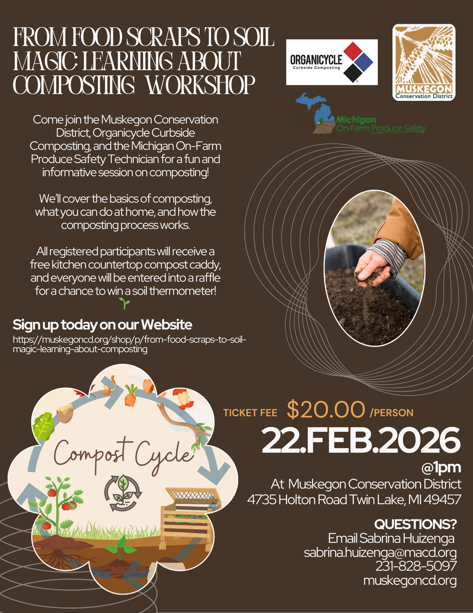 Composting Utk From Food Scraps to Soil Magic: Learning about Composting — Muskegon ...