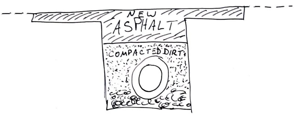 What Cities Are Doing About Utility Cuts