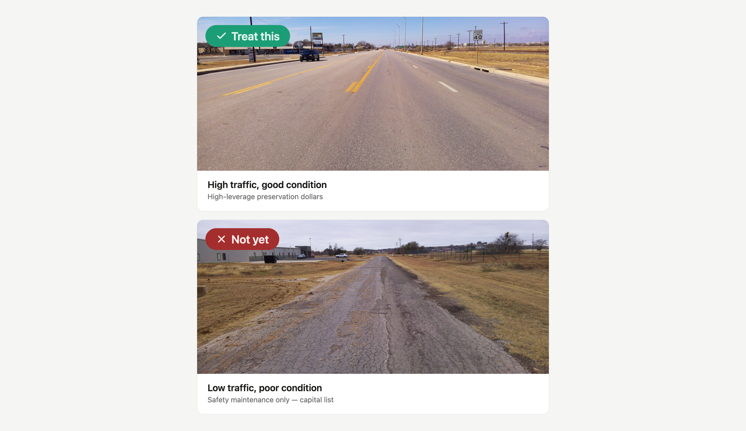 When You Can't Afford to Fix Everything: How to Triage Your Road Network