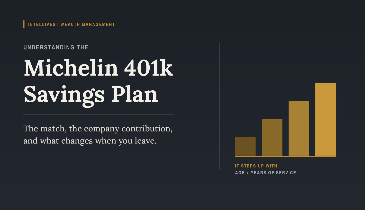 Chart showing the Michelin 401k company contribution increasing with age plus years of service