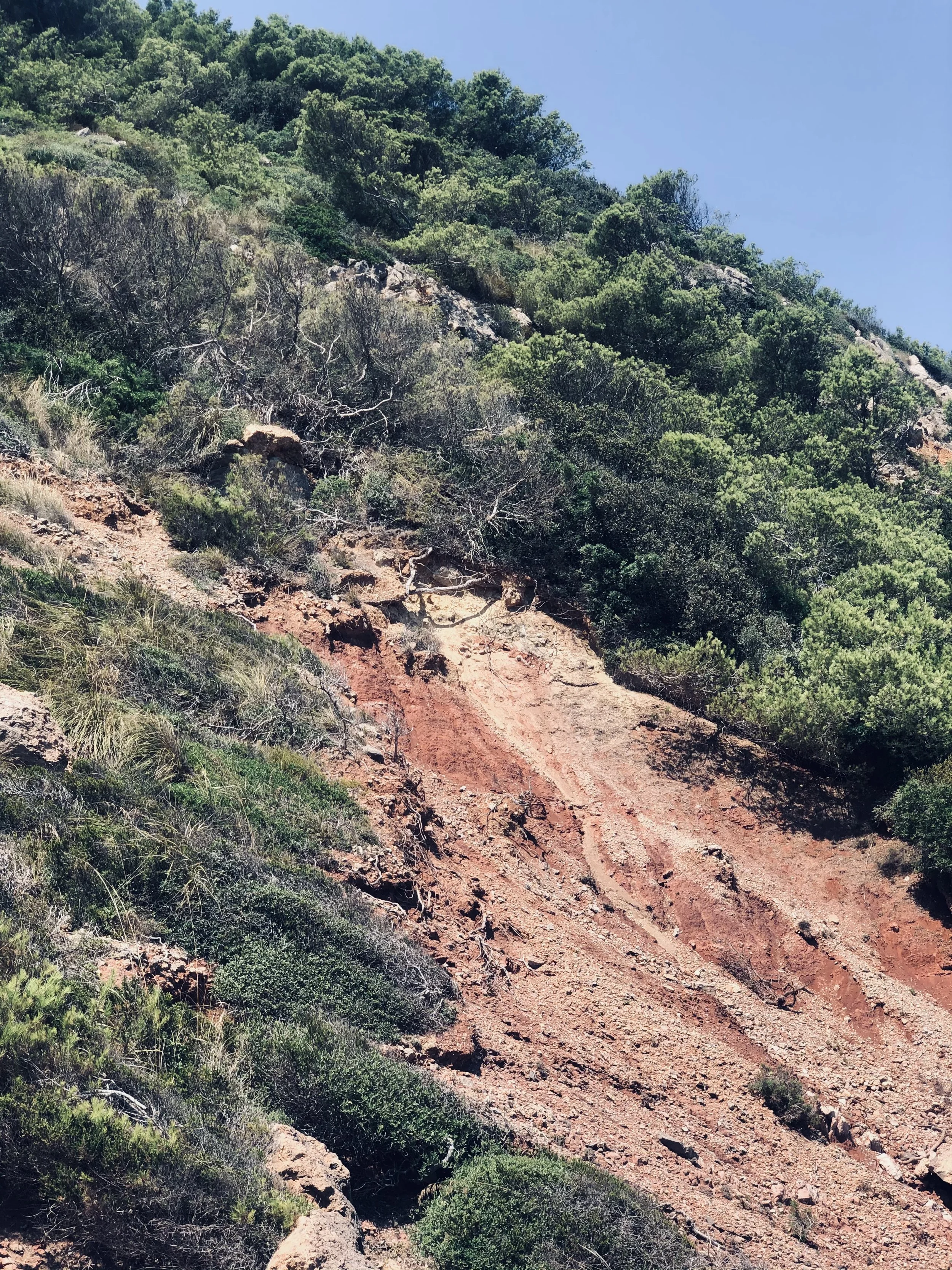 Reference image from beach algaiarens on the mediterranean island of Menorca.