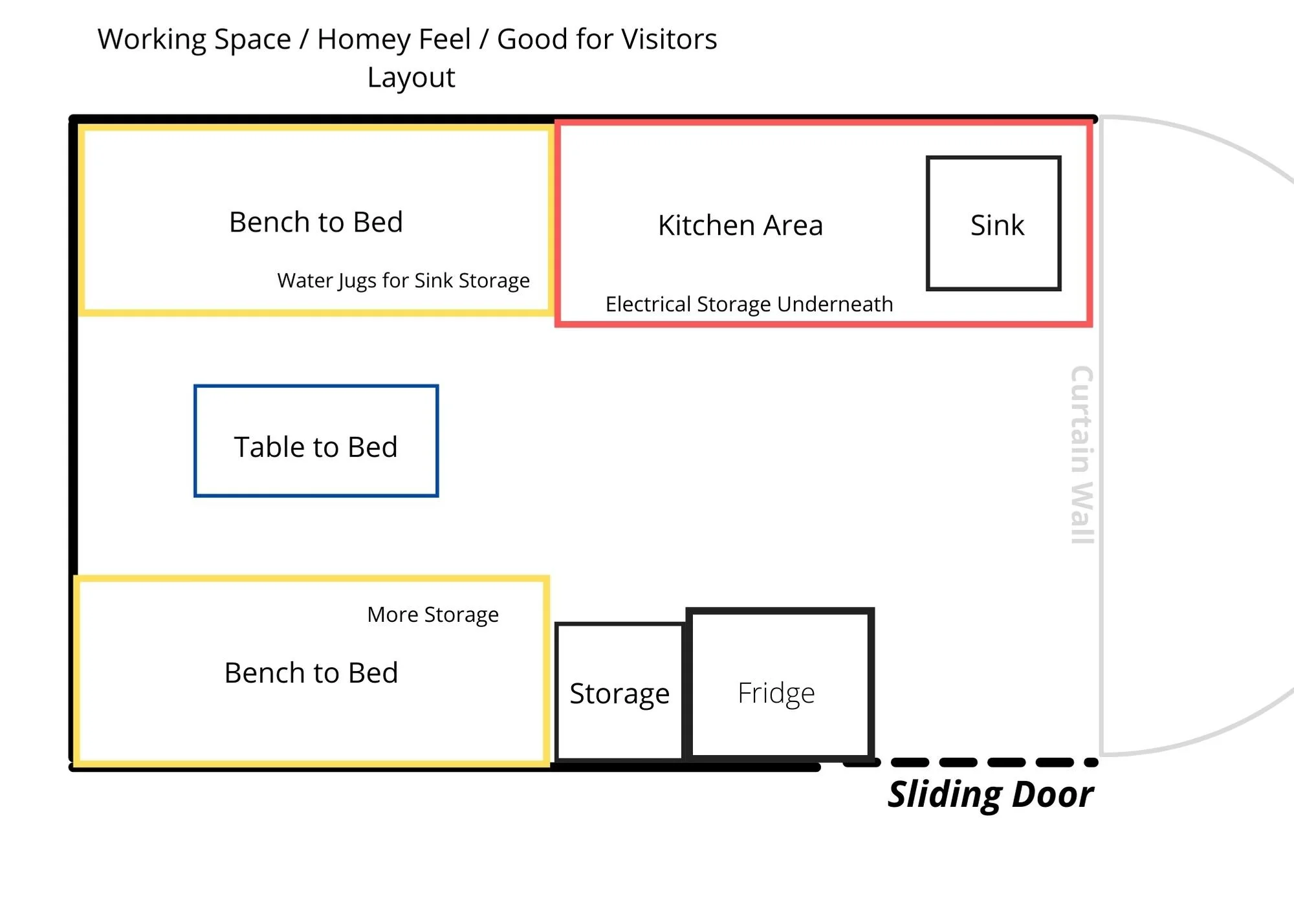 Working Space : Homey feel.jpg