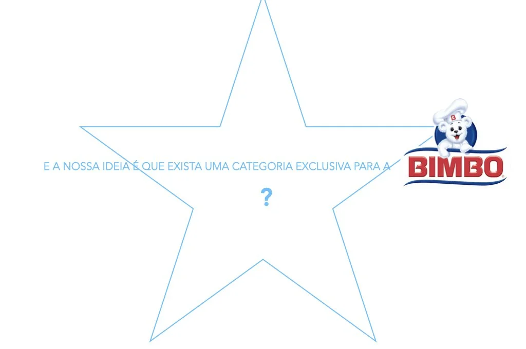 Apresentação Mascotins BIMBO.019.jpeg
