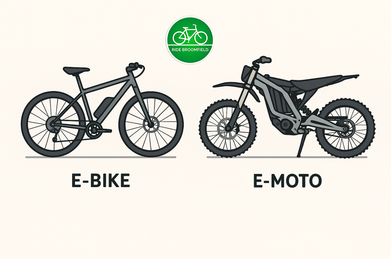 Don't Throw the e-Bike Baby Out With the e-Moto Bathwater.