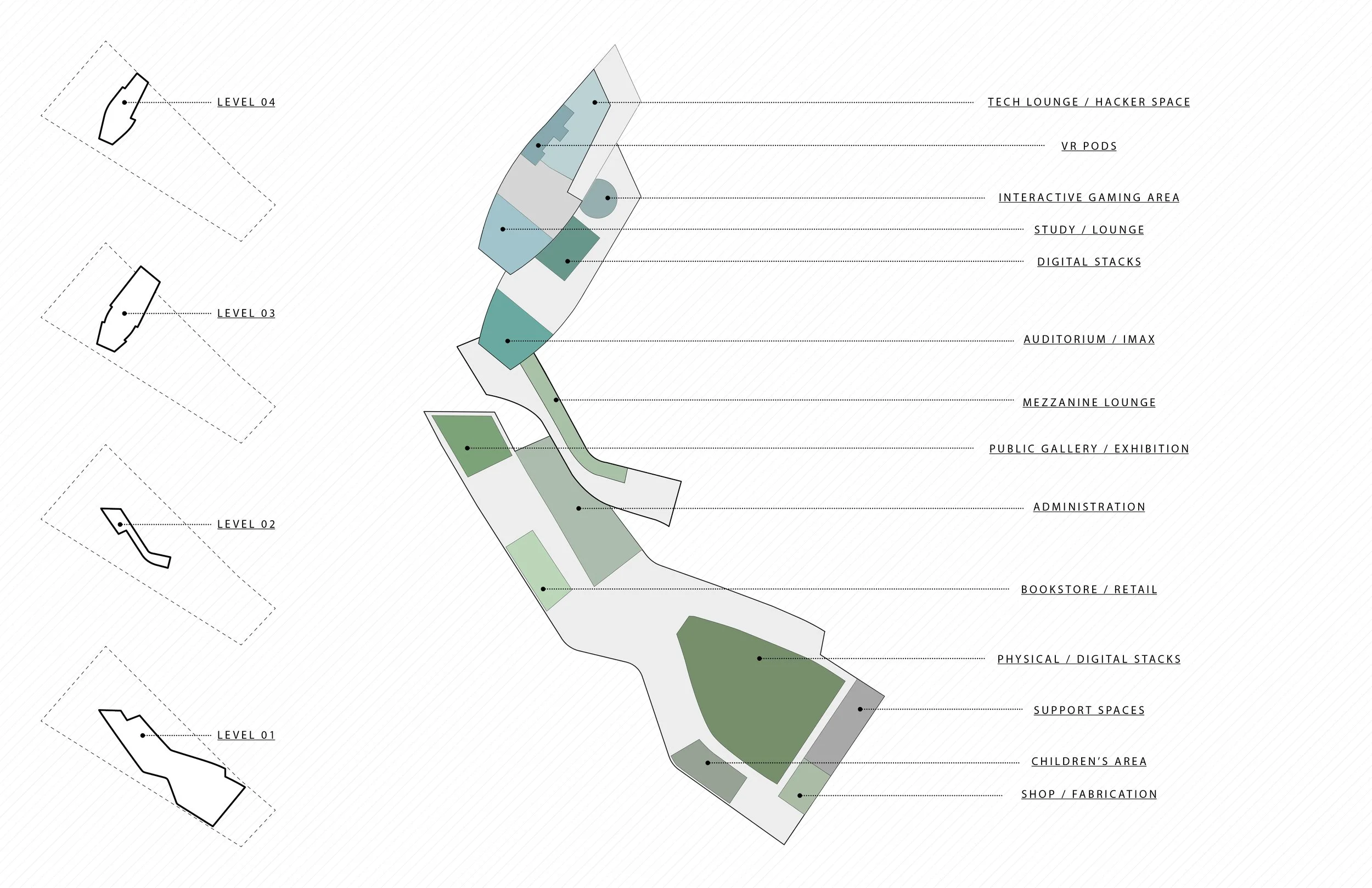 The Cloud - Hyde Park Library - Floor Plan Diagram.jpg