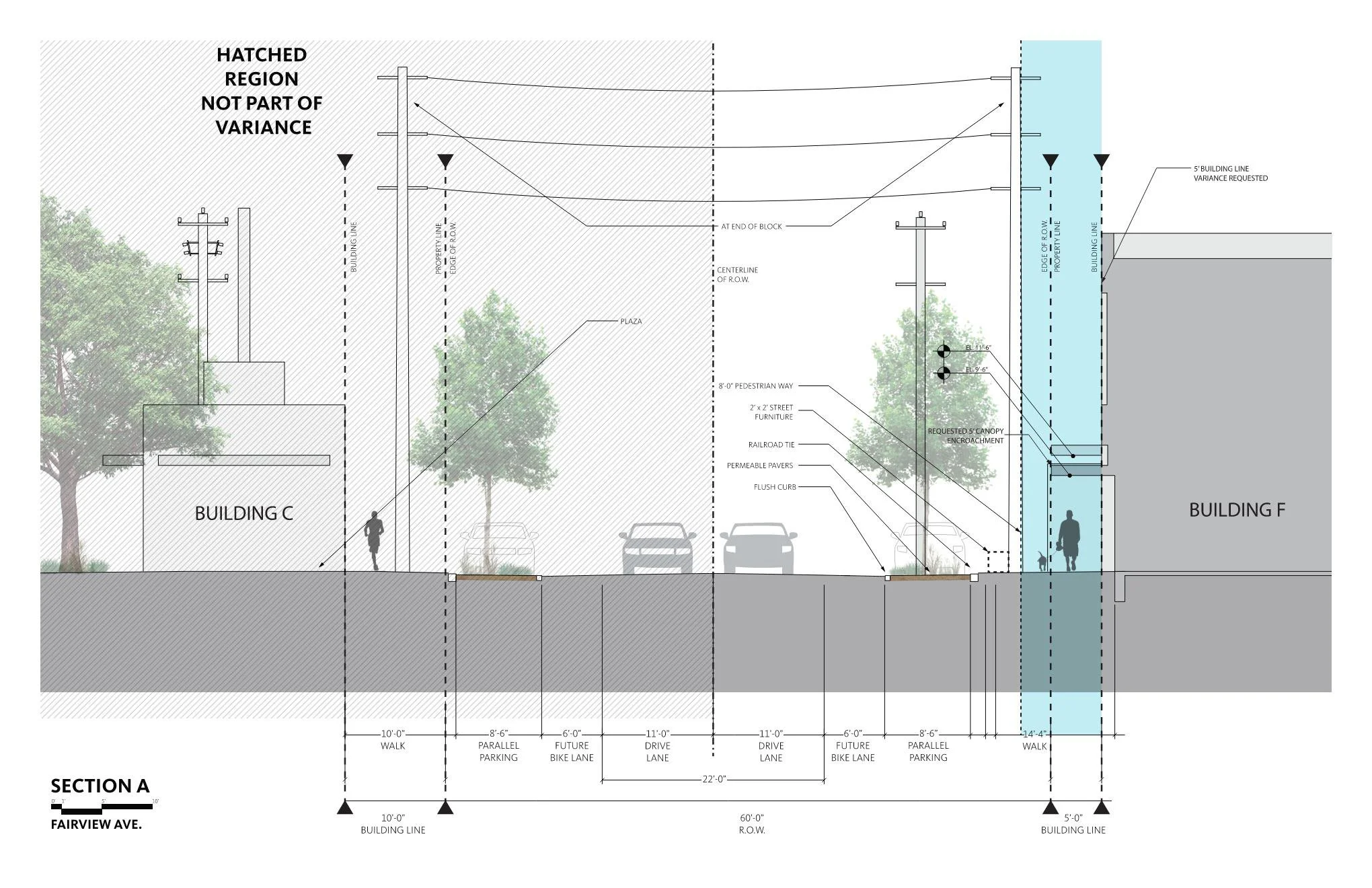 Fairview and Mason - Street View Render - Street Section.jpg
