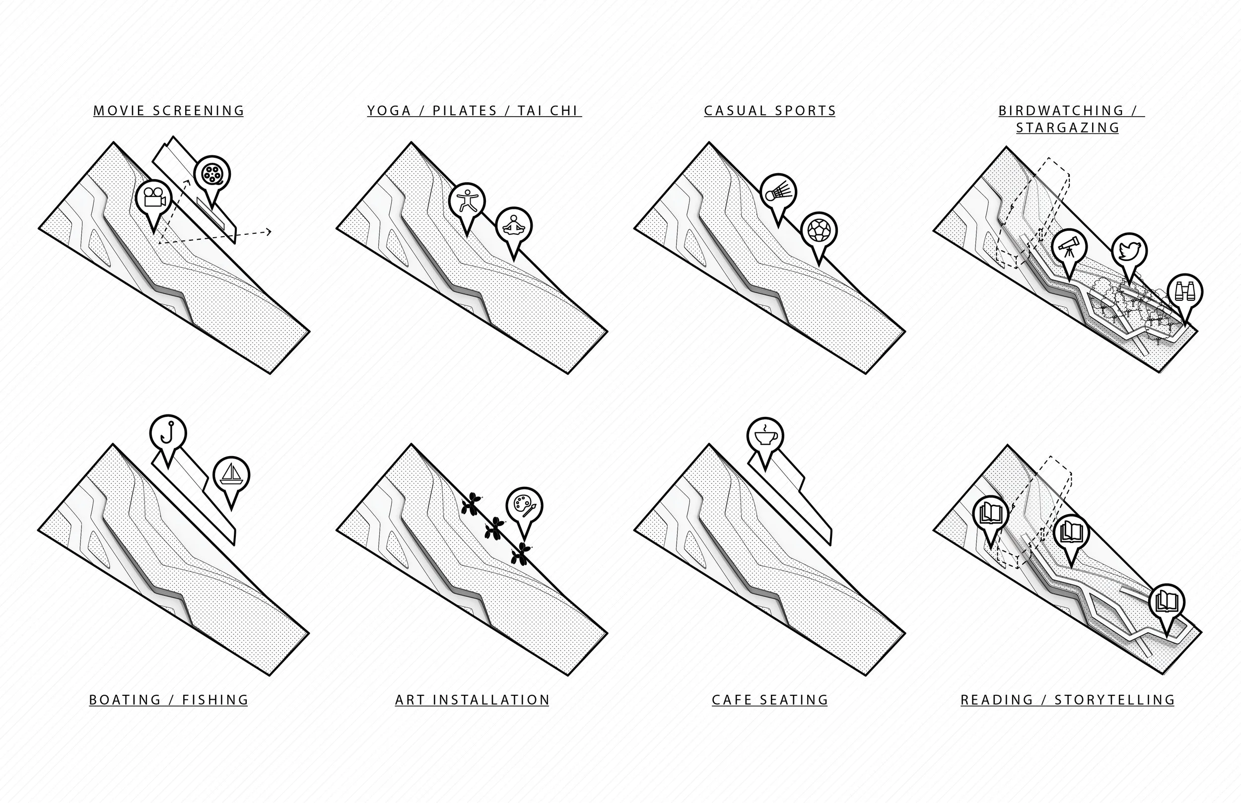 The Cloud - Hyde Park Library - Program Diagram.jpg