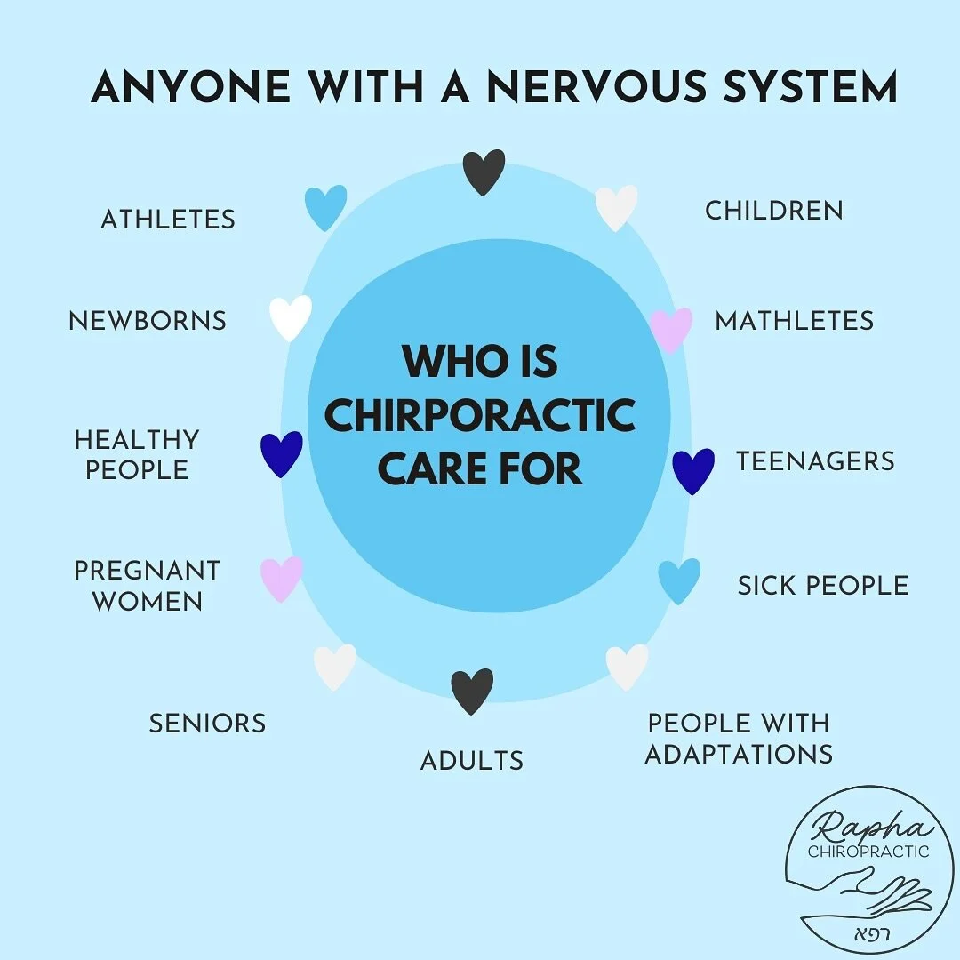 Tulsa Chiropractor Visit Rapha Chiropractic Today